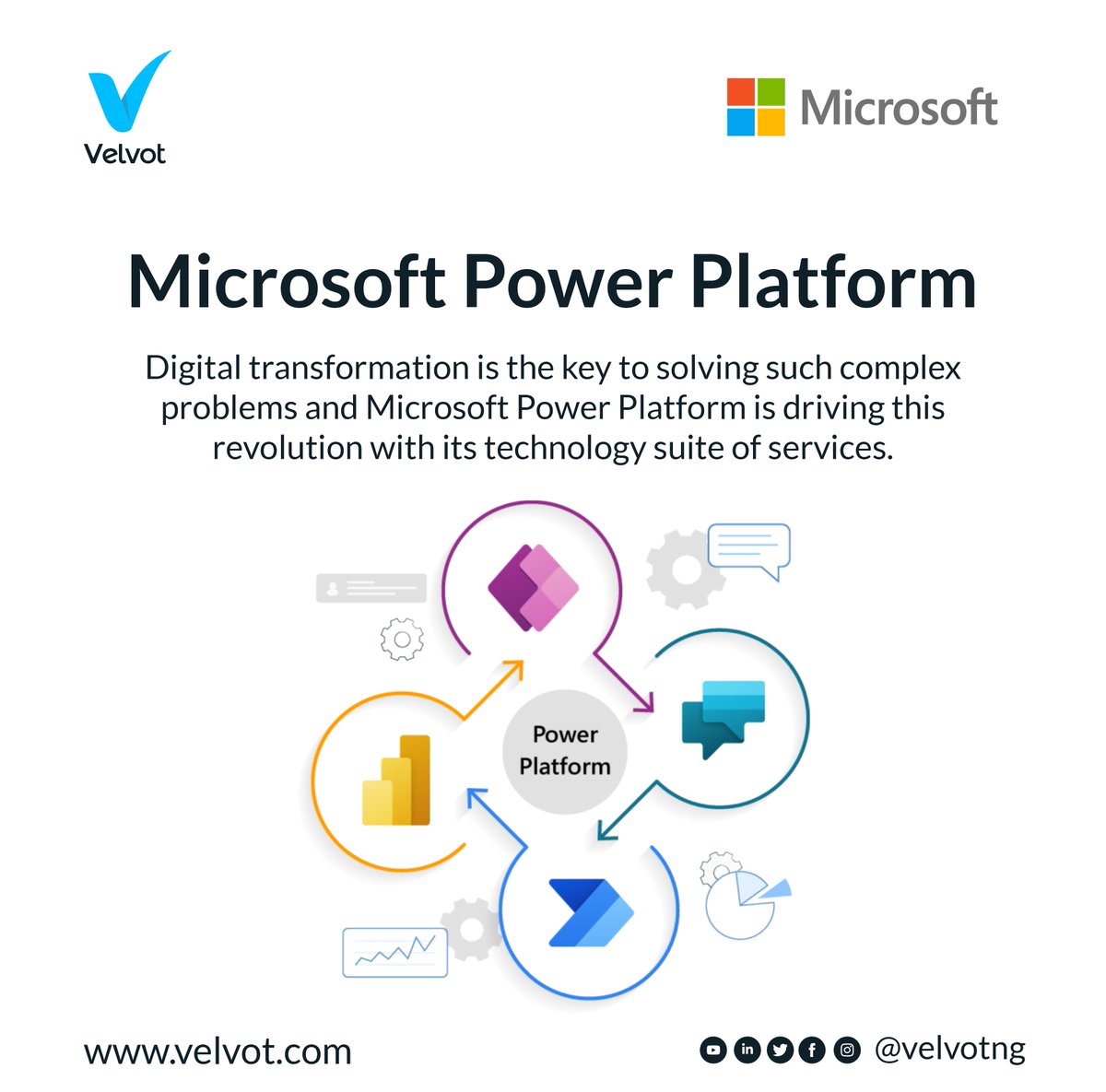 Velvotdotcom's tweet photo. Digital transformation is the key to solving such complex problems and Microsoft Power Platform is driving this revolution with its technology suite of services.
Click Contact us today learn More.
#Digitaltransformation #MsPowerPlatform #Business #Velvot #Velvotng #microsoft https://t.co/ex3rNWcm8m