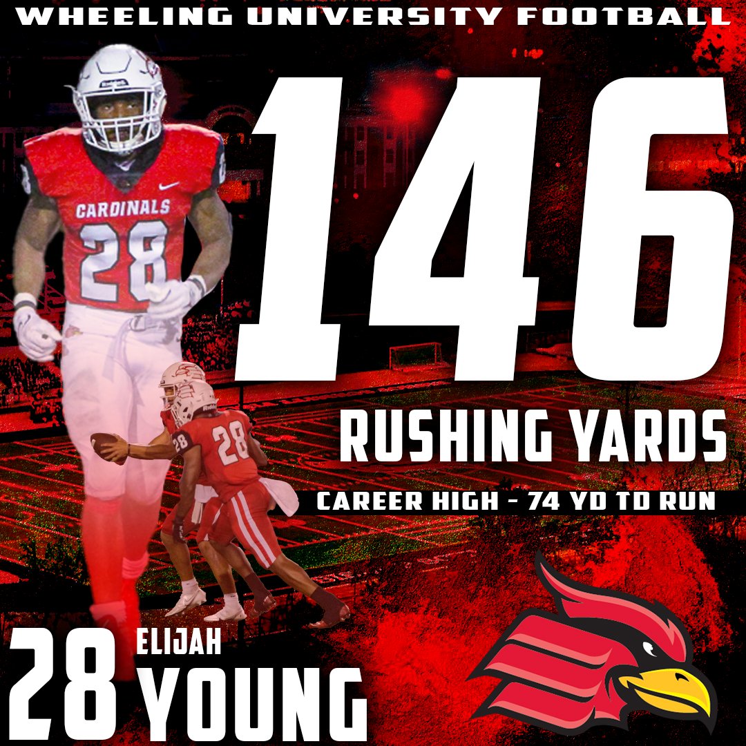 WUCardinals's tweet photo. It was a big day on the ground for Elijah Young on Saturday for @WheelingU_FB 🏈🏈🏈

He rushed for a career-best 146 yards on 14 carries and a touchdown against Notre Dame College setting a new career-high for single-game rushing yards #GoCards https://t.co/vMNg1DEfNQ