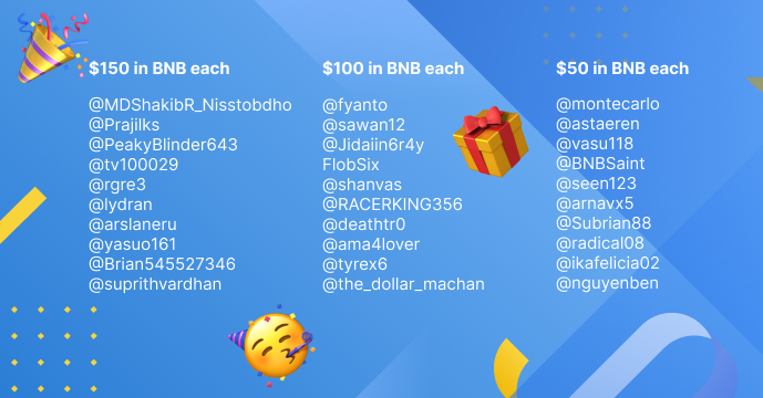 TrustWallet's tweet photo. Thanks to everyone who came to our AMA with @eowyn and the @Binance team, and congratulations to all the winners 🎉

We loved seeing you all there, actively participating and asking great questions! 💙

See the full winners list below👇 https://t.co/ZteG5eX2Kl