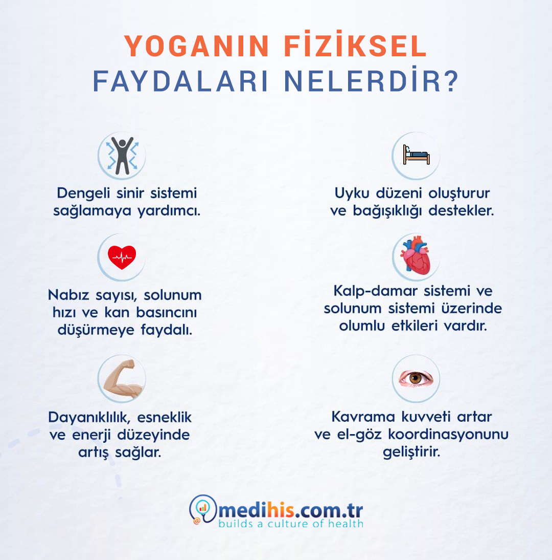 medihiscomtr's tweet photo. Son yıllarda rağbet gören yoganın fizyolojik, psikolojik ve biyokimyasal faydalarını görmek mümkün. Bundan dolayı tedavi edici olarak kabul edilir.

#yoga #yogafaydaları #sağlık https://t.co/tIAN79NbUQ