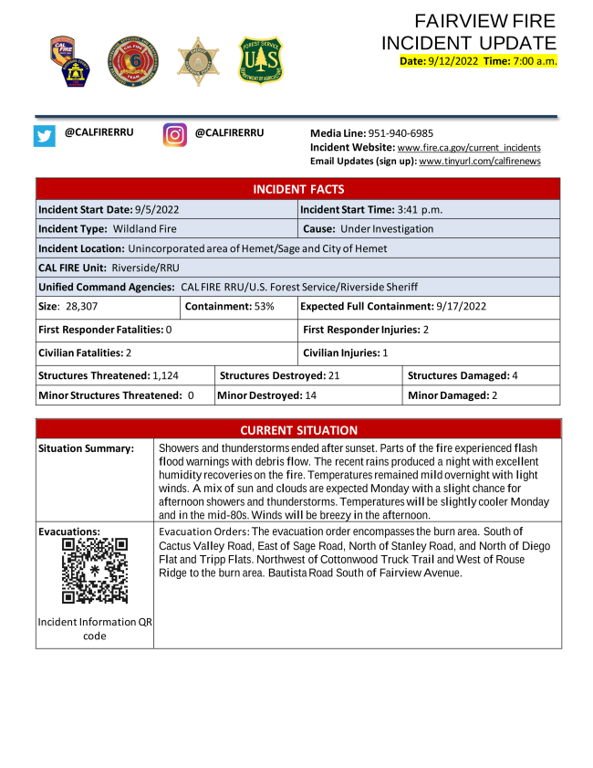 Cal fire riverside county fire department on twitter fairviewfire