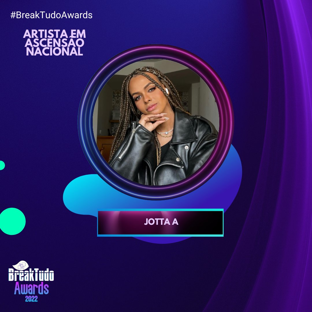 breaktudoawards's tweet photo. Jotta A✨ está concorrendo a Artista em Ascensão Nacional no BreakTudo Awards 2022🏆, vote agora
#BreakTudoAwards #JottaA
@soujottaa
🔗https://t.co/cEcIgQfBdb https://t.co/0I8avAg2YP
