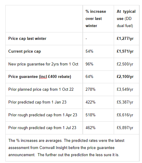 Martin Lewis tweet media