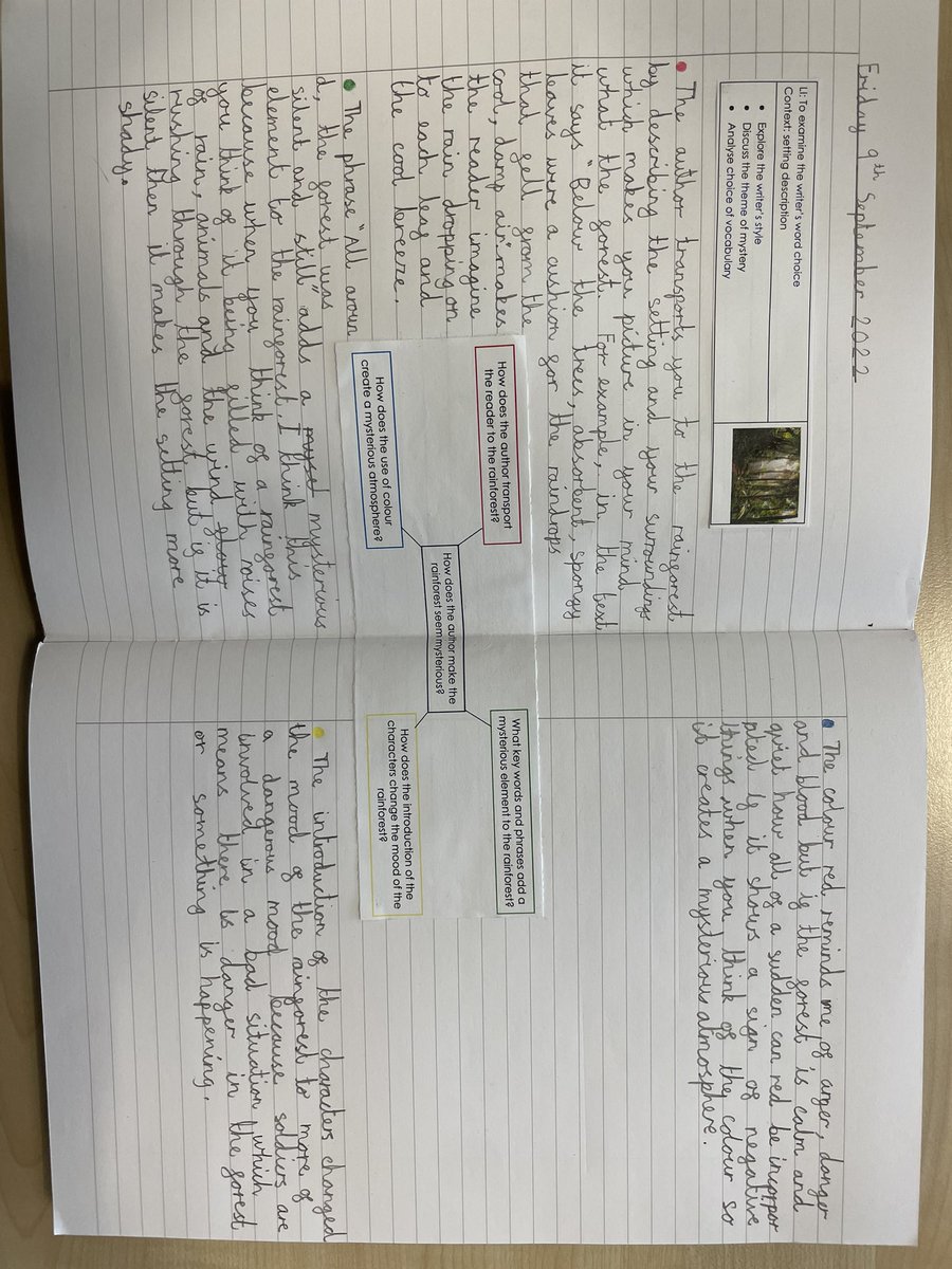 foxfield's tweet photo. Radial layouts are popping up across the school to support the children to access more challenging texts #openingdoors #thecraftofwriting well done @BeechFoxfield 📝 https://t.co/wsmQ2bRuXJ