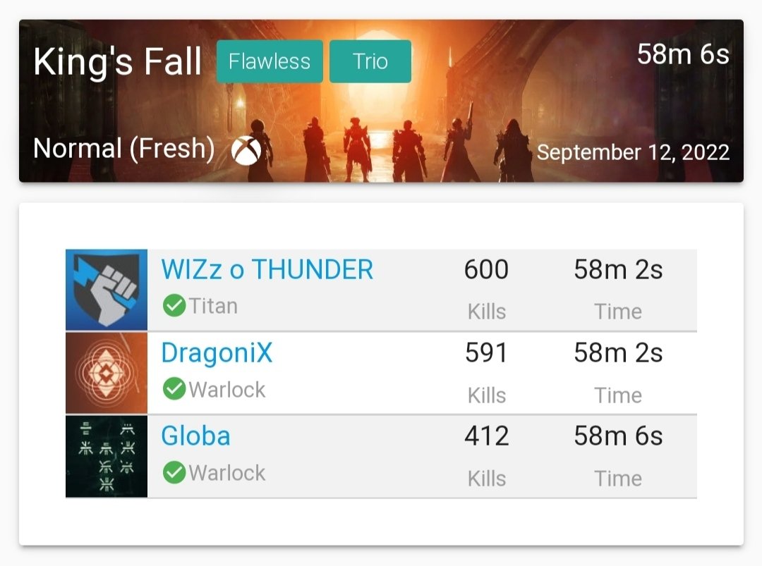 3 Man Flawless KF With Wizz &amp; Dragonix
