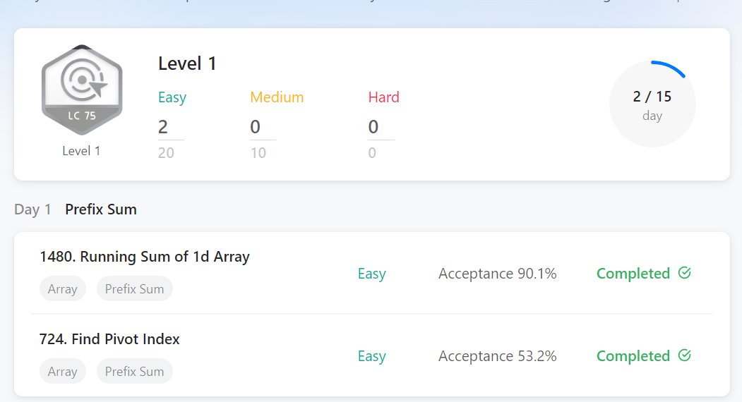 Sunny_g001's tweet photo. Make it work, make it right, make it fast.
#leetcode #coding #programming #computerscience #hackerrank #javascript #programminglife #daysofcode #coder #codinglife #codechef #programmer #code #leetcodesolution #codinginterview #codingbootcamp #geeksforgeeks #webdeveloper https://t.co/nGVyfgiKpK