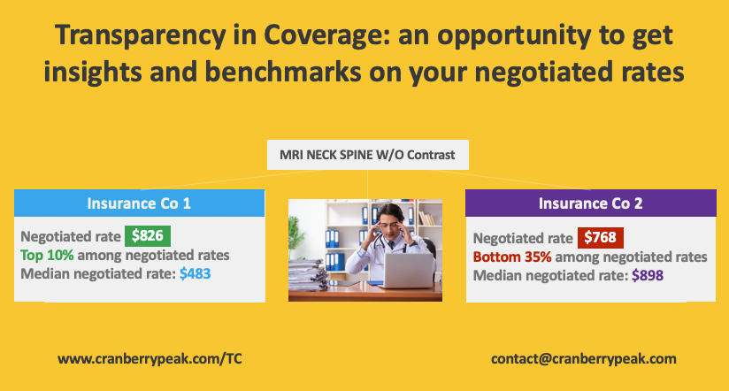 narchip's tweet image. $826 for a cervical spine MRI with one plan vs $768 with another? If you&apos;re a provider, is it a pain in the neck to optimize your negotiated rates?

Read the full article here:
linkedin.com/pulse/826-cerv…

#TransparencyInCoverage #Radiology #Pricing #Healthcare #NegotiatedRates