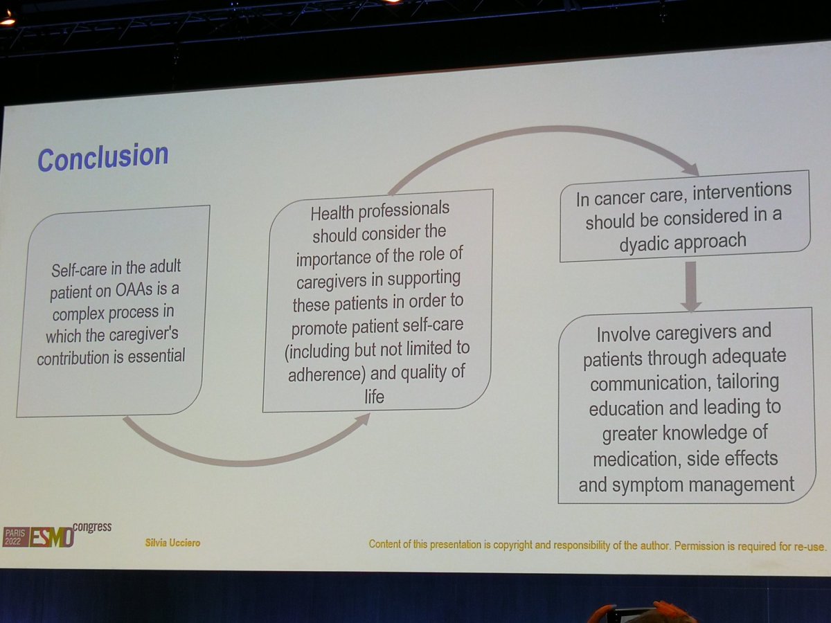 Valentina Biagioli (@vale_84b) on Twitter photo Silvia Ucciero from <a href="/unitorvergata2/">Tor Vergata</a> 🇮🇹 winner of the <a href="/cancernurseEU/">@cancernurseEU</a> Novice Research Dissemination Award at #EONS15 #ESMO2022 <a href="/marco_dinitto/">Marco Di Nitto</a> <a href="/VelloneErcole/">Ercole Vellone, PhD, RN, FAAN, FESC</a> Silvia Ucciero from <a href="/unitorvergata2/">Tor Vergata</a> 🇮🇹 winner of the <a href="/cancernurseEU/">@cancernurseEU</a> Novice Research Dissemination Award at #EONS15 #ESMO2022 <a href="/marco_dinitto/">Marco Di Nitto</a> <a href="/VelloneErcole/">Ercole Vellone, PhD, RN, FAAN, FESC</a>