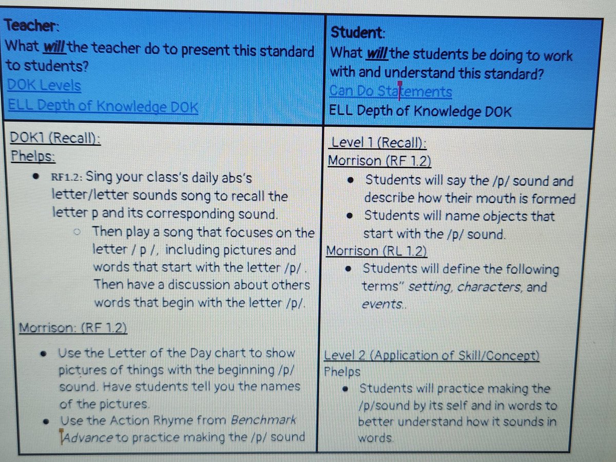 MichelleLMarek's tweet photo. 🎉I am so proud of our @PortTownsES teachers! They've become experts in using our collaborative planning structure that we've used the past few years. Here is a sample from 1st grade's CP this morning. Reading &amp; Math teams! 🎉 @Area1PGCPS
#ProudPrincipal 🥰 https://t.co/ip3XJExJpV