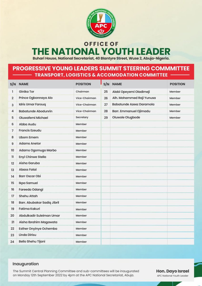 WandeWatt's tweet photo. APC YOUTH WING Progressives young leaders summit coming up at the ICC Abuja on the 18th and 19th of September 2022, below are the lists of different committees, congratulations to those that made the list.
#PLYSUMMIT
@apcngyouthwing
@dayoisrael https://t.co/YE8x6bJTF9