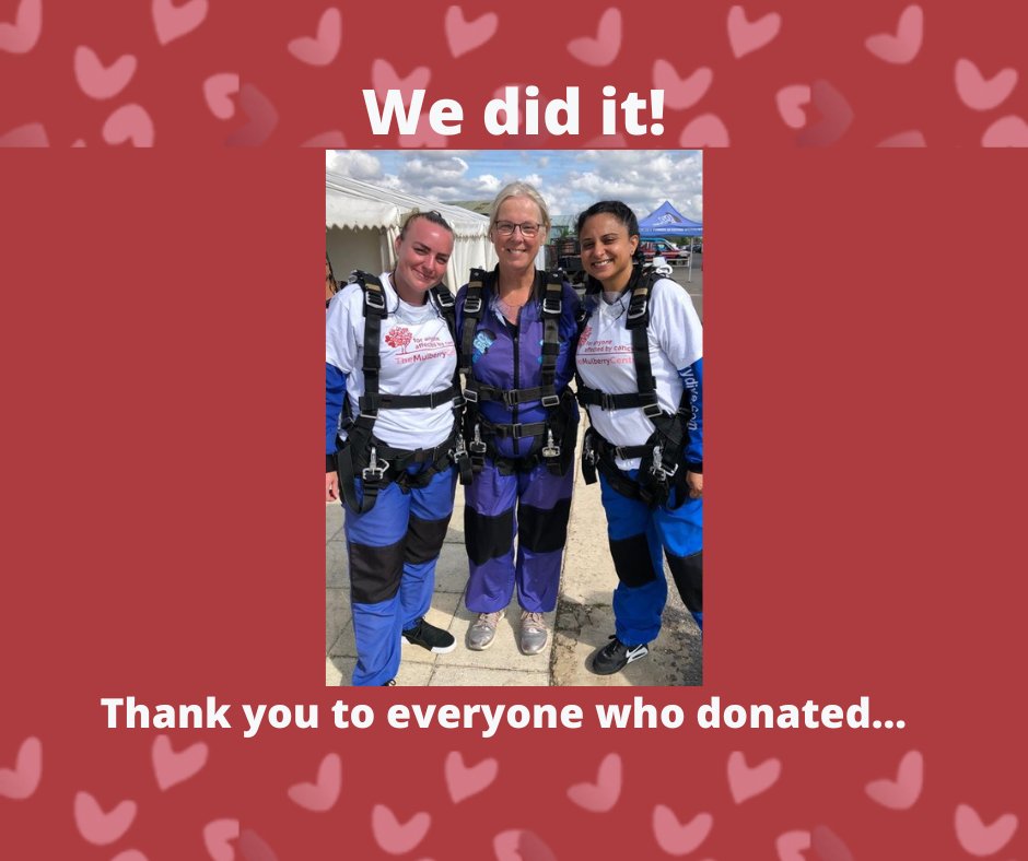 MulberryCentre's tweet photo. We are so proud of Jassi, Lottie and Penny K, the Skydiving Divas, for making the Jump! You are amazing! Thank you to everyone who has donated, if you haven't you can still donate. https://t.co/snVY9EX6uk #cancersupport #cancercharity #goskydive https://t.co/AjOQqLTpdh