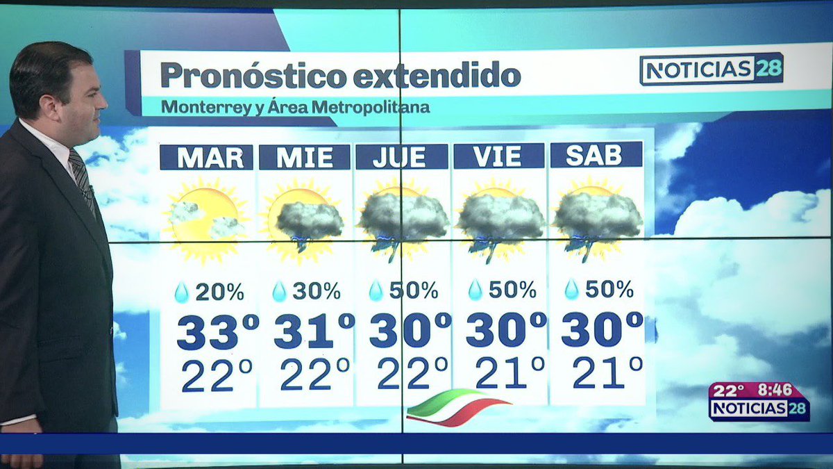 davidfaz's tweet photo. Conforme avanza la semana aumentarán las probabilidades de lluvia en #Monterrey. Chubascos dispersos se prevén para jueves, viernes y sábado debido a humedad tropical.
#Clima28 #Noticias28 #Clima https://t.co/oFPG4lWP0C