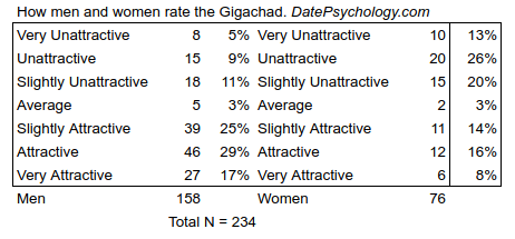 Gigachad masculine face - Playground