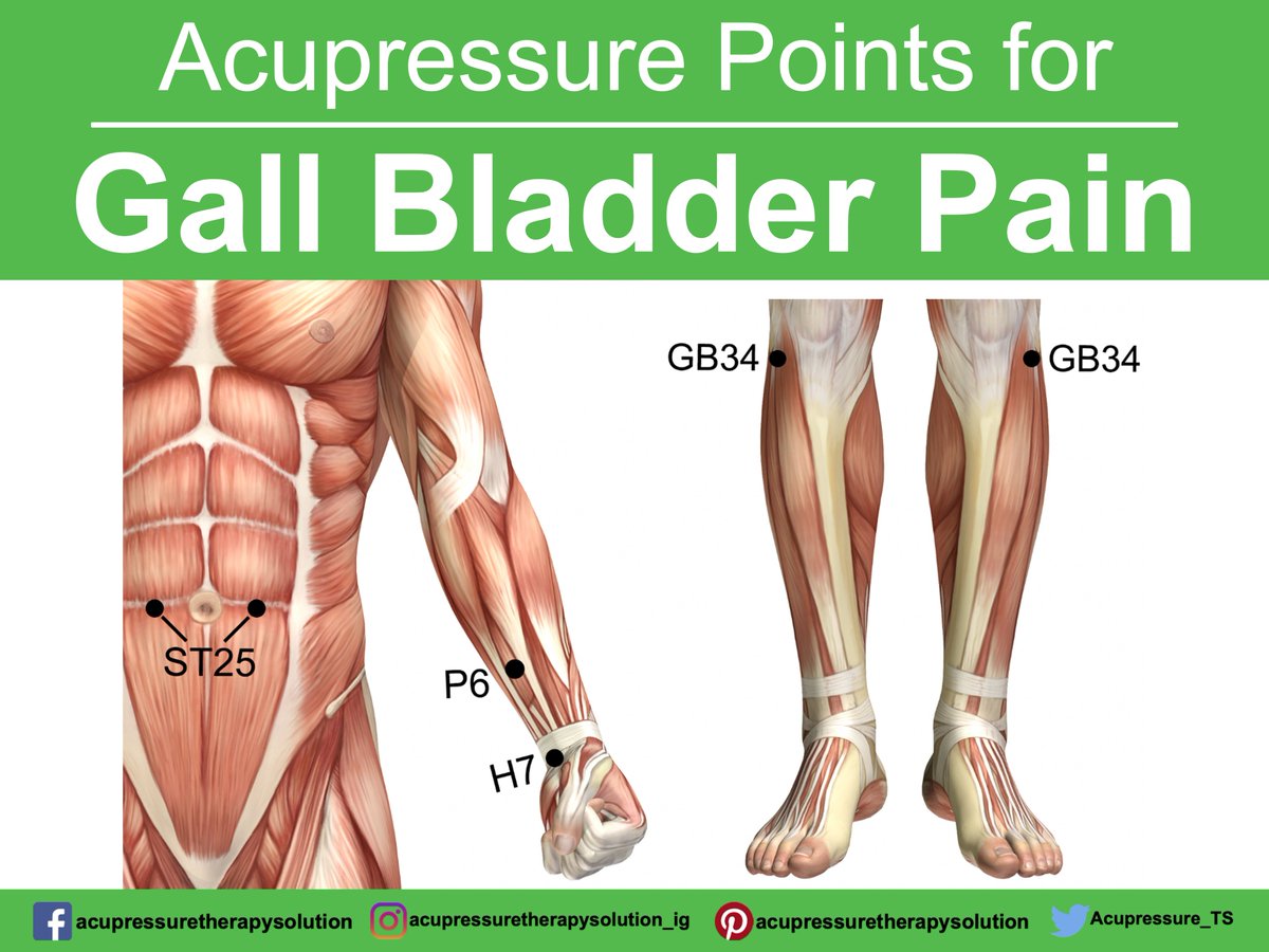 Acupressure_TS's tweet photo. Acupressure Points for Gall Bladder Pain
If you have symptoms “Gall Bladder Pain” try using this point to treatment.
>>> Click here to Get "The Ultimate Acupressure Quickstart Guide!"
https://t.co/CJYlJbquQA
#gallbladder #gallbladderpain #gallbladderproblems #acupressure #tcm https://t.co/P25gMTQsGf
