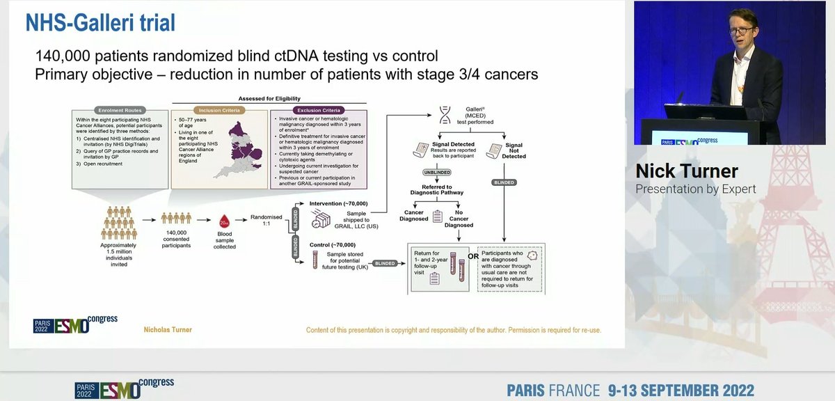 Hegel_MD_PhD's tweet photo. Galleri Trial aims to show the value of ctDNA testing for early cancer detection & reduction stage 3/4 #ESMO22
@JorisVermeesch lab @CHG_CME we've developed a Pan-Cancer Detection & Typing test #GIPXplore
@GrailBio COLLABORATION IS WELCOME! @OncoAlert https://t.co/pw591xTRaD