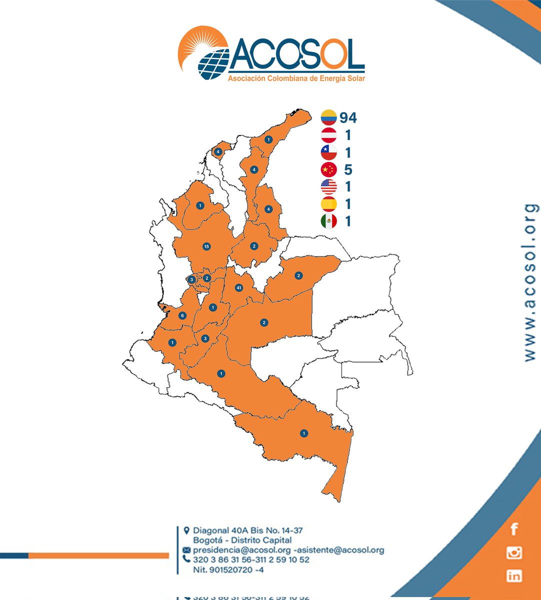 Nuestra entidad se consolida cada día más, en <a href="/ACOSOL_Colombia/">Asociación Colombiana de Energía Solar ACOSOL</a> trabajamos por mejorar las condiciones de la Autogeneración a Pequeña Escala