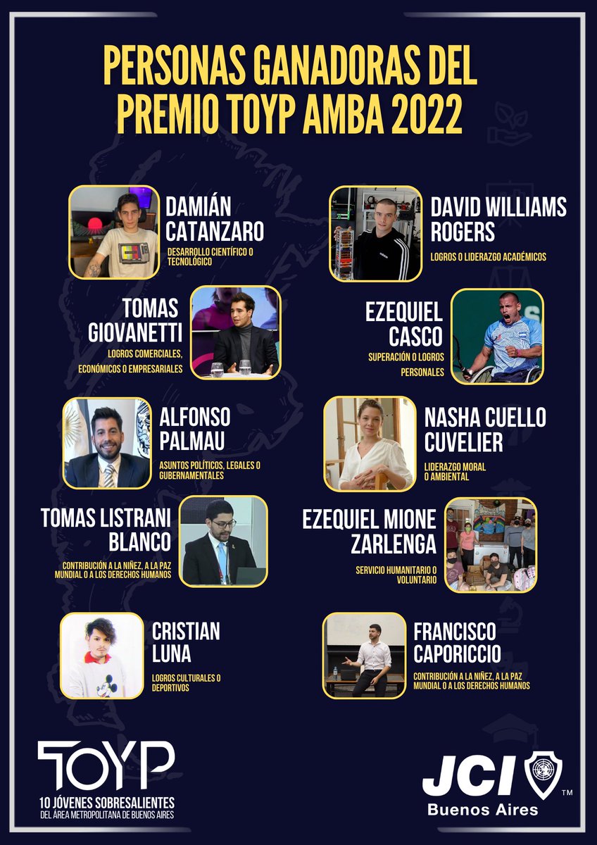 ¿Estás list@ para la ceremonia de premios más importante del Área metropolitana de Buenos Aires?  🔝 🔝 🔝 

ℹ️ 23 de septiembre del 2022 a las
17:00 hs, Salón San Martin - Perú 140,
Legislatura de la Ciudad Autónoma de
Buenos Aires de manera presencial.

eventbrite.co.uk/e/toyp-ceremon…