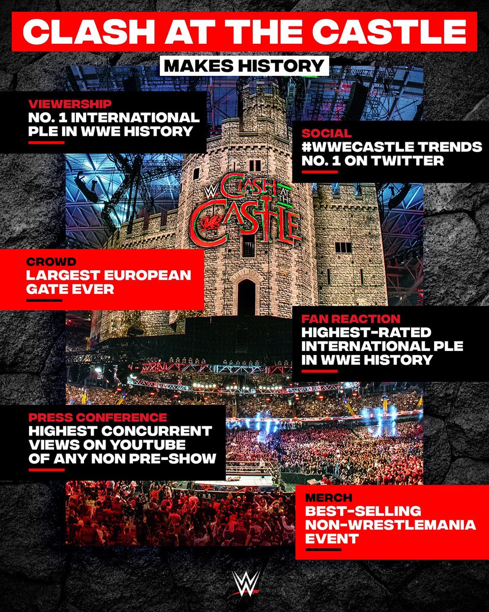 Triple H tweet media