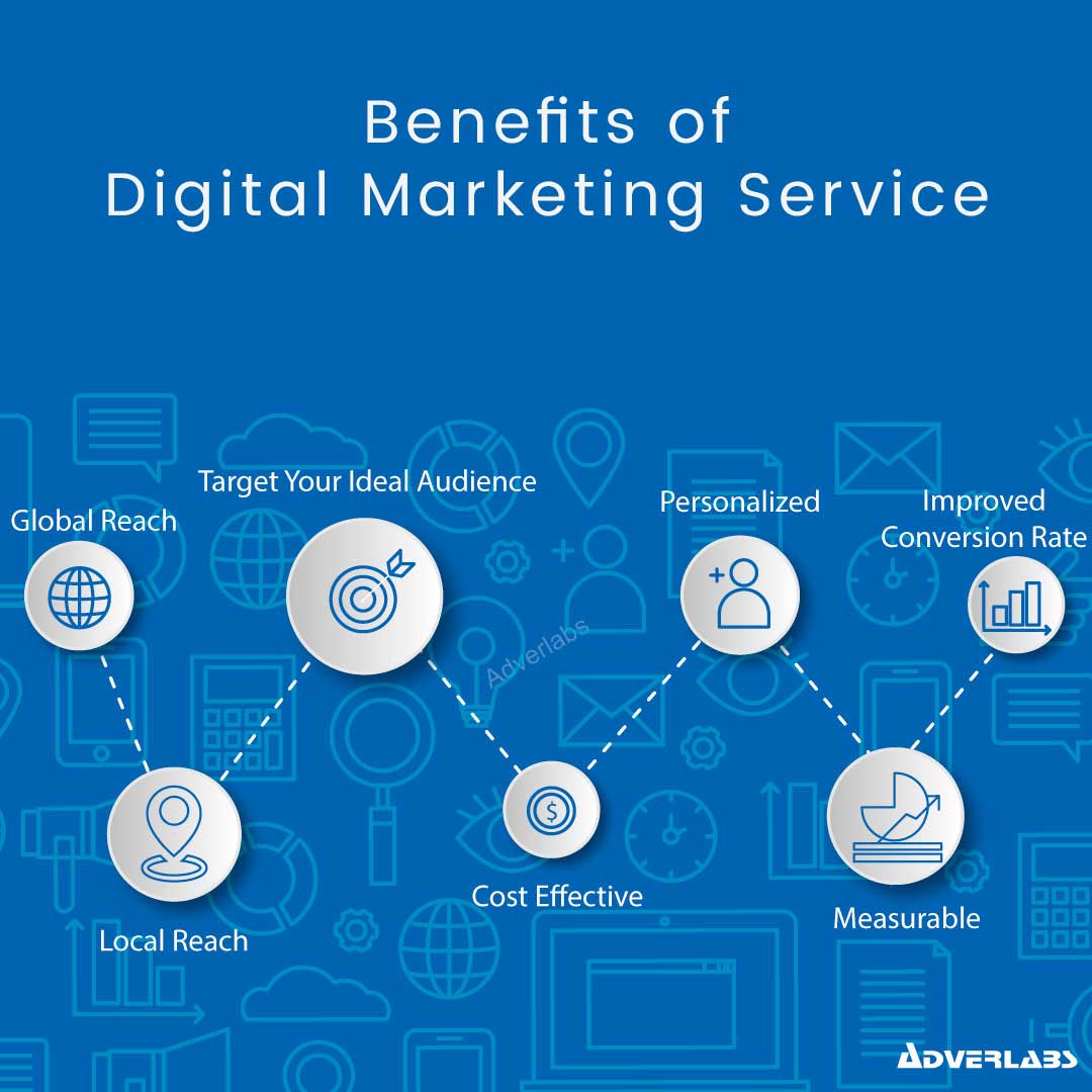 adverlabs's tweet photo. Benefits of Digital Marketing services

Creating digital presence since 2011

https://t.co/uzZ81PCJV8

#digital #marketing #DigitalMarketing #digitalmarketingstrategy #digitalmarketingagency  #advertising #SmarterNotHarder https://t.co/ANpFQZgG6L