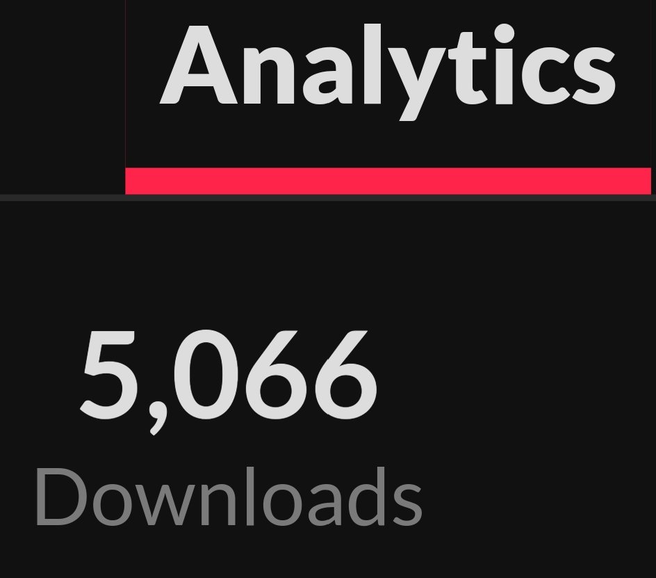 QLRZgame's tweet photo. Took a few years, but QLRZ has now been downloaded 5k+ times on https://t.co/i9WTz3KrMg 🐲🔥 Still rad, still available for freeeee https://t.co/3nEJpVZAq1