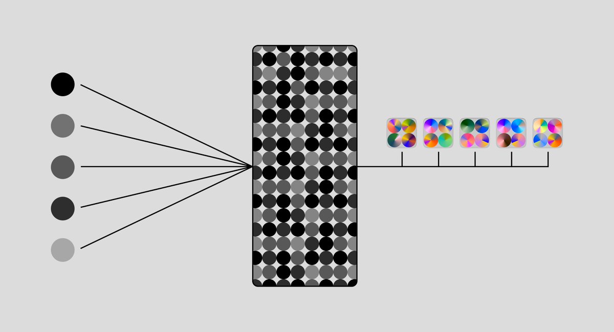 catalogprotocol's tweet image. 