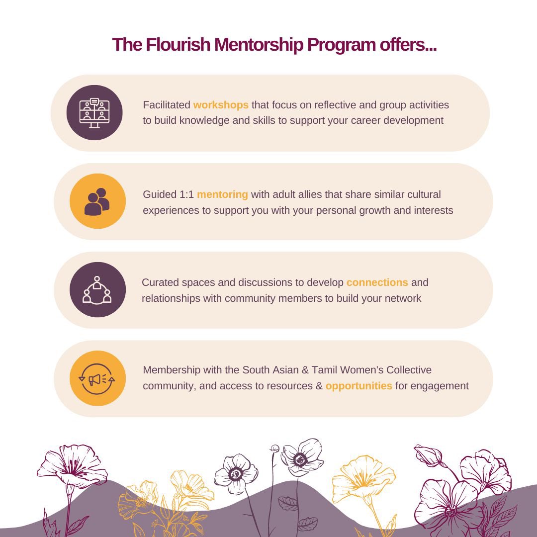 SATWCollective's tweet photo. We are inviting young South Asian &amp; Tamil women &amp; gender diverse individuals (ages 16 to 25) interested in mentorship, career development &amp; personal growth to apply to our first Flourish mentorship program cohort. 

Link to apply &amp; program requirements: https://t.co/O1LWxet6GM https://t.co/Gd2NujeslN