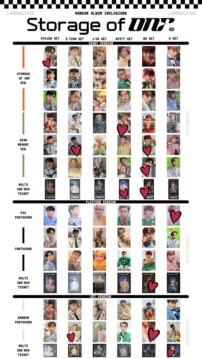 violetminkyunz's tweet photo. WTT Storage of ONF dupes 💕
Aus based
Prio missing MKs but will consider any missing pcs🙏
Thank you kindly ✨️
#wttonf #onftrades https://t.co/Vwj4rqc6Qd