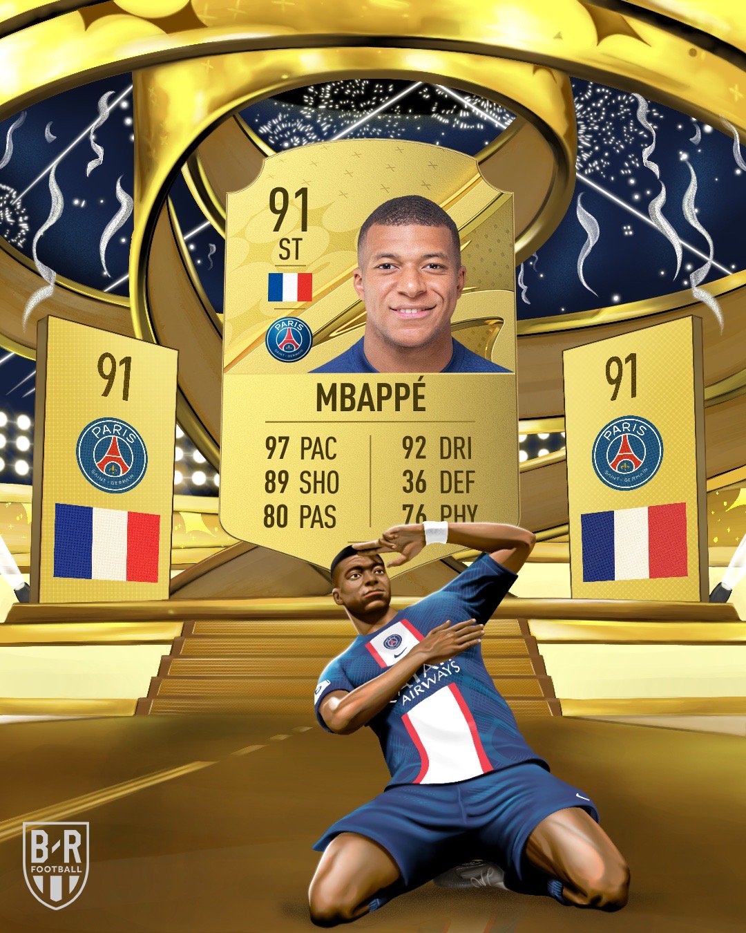 Milkydinho on X: You get Kylian Mbappe from your #OTW pack in #FIFA22 what  would your reaction be? What rating do you think #Mbappe will be in FIFA 22?   / X