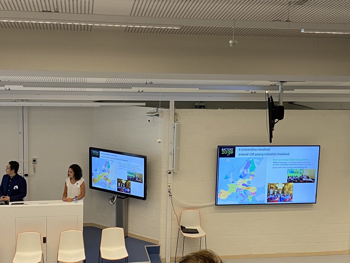 asya_mazzucco's tweet photo. Thank you very much @LeitingZhang and @mariitxu22 for the amazing presentation of the Young Scientist Manifesto at @2030Battery !
Very stimulating!
Still honoured to have been one of the young scientist at the event in Turin in June to give my opinion on the #futurebattery! https://t.co/FgIJgkMkH3