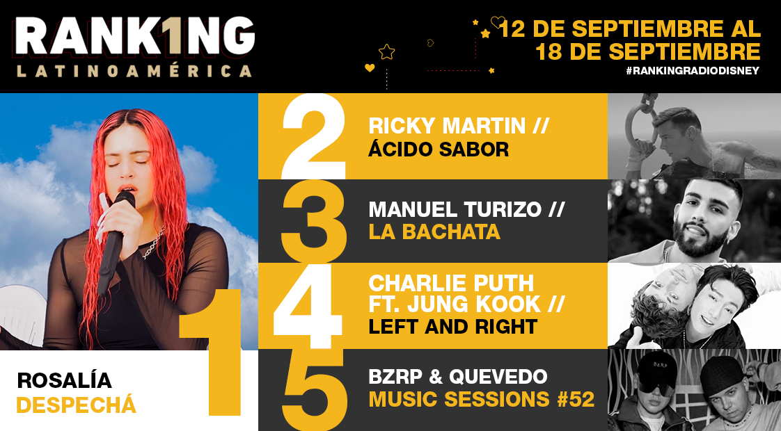 Radio Disney Latino tweet media