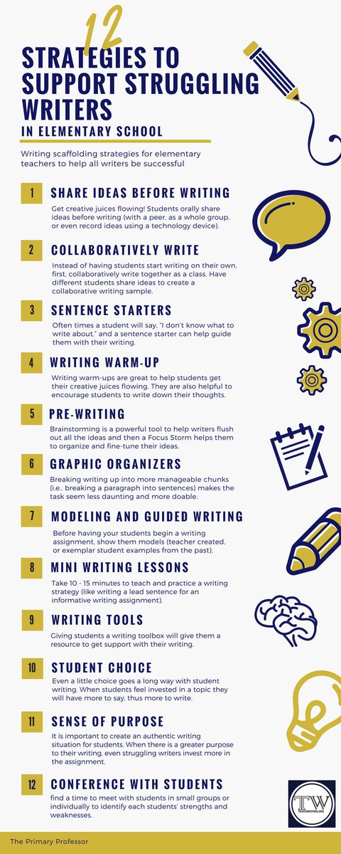 TCEA's tweet photo. ✍12 Strategies to Support Struggling Writers in Elementary✍

https://t.co/jYZI3fWKx7 via @TeachWritingORG
#elemchat #writing #ela https://t.co/qGOSK3gIdd