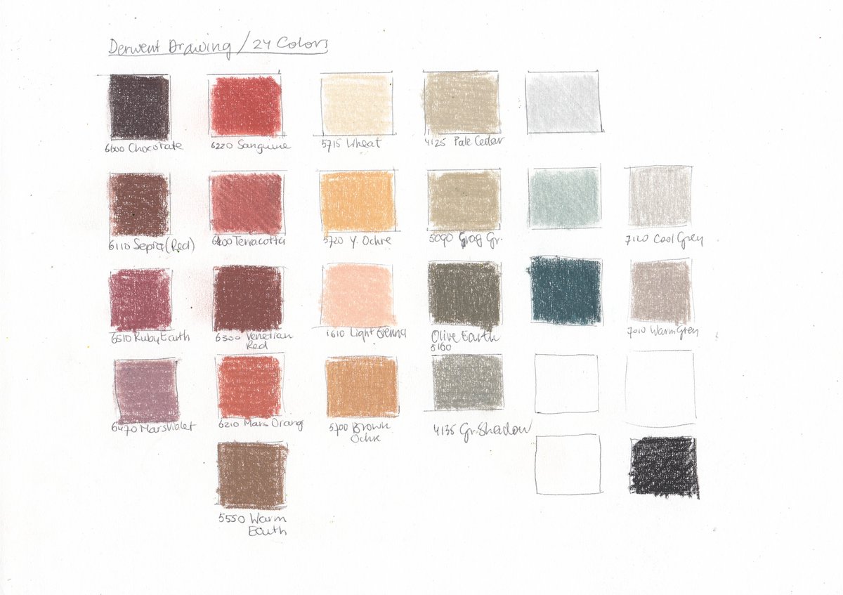 Hard aan het werk aan een nieuwe cursus. Goed voor alle niveaus. Een kennismaking met materialen - zowel zwart-wit en kleur. Van deze kleurpotloden - de kleuren en hoe zacht ze zijn - word ik heel blij.  Meer weten? Blijf aan de lijn!