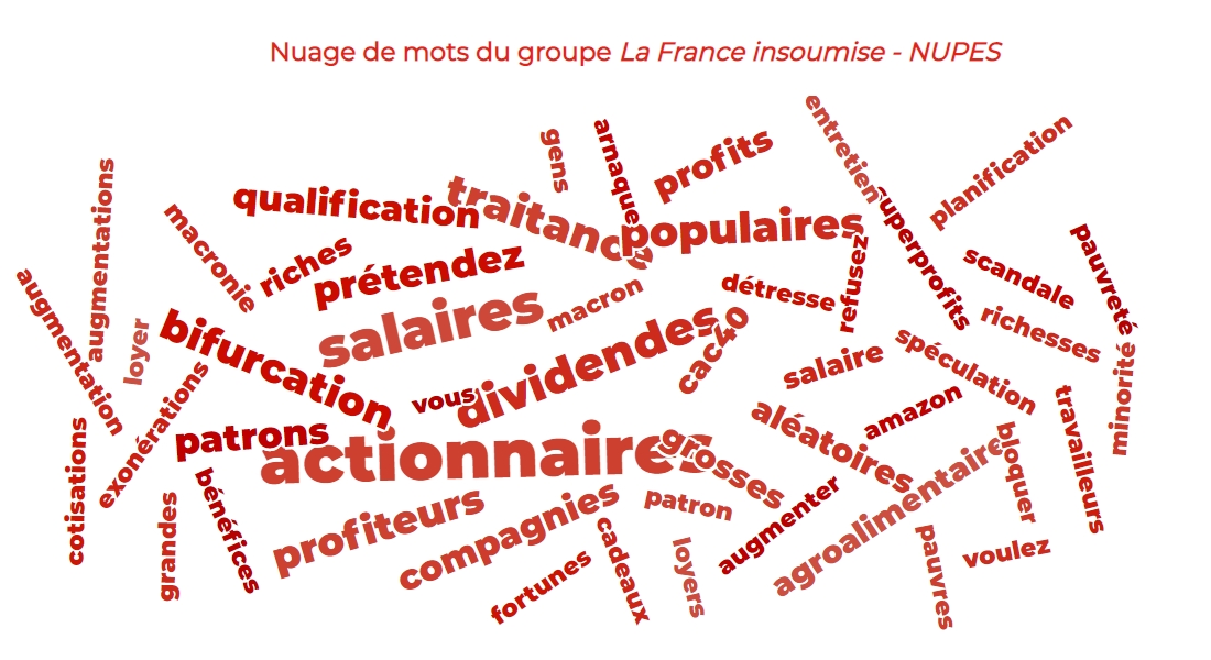 DelemazureTheo's tweet photo. 🏛️De quoi parlent vraiment les députés pendant les séances publiques de l’Assemblée nationale ?🧐

J’ai utilisé les comptes-rendus des débats pour extraire le vocabulaire et les comportements des différents groupes de l'Assemblée⬇️[1/18] #DirectAN (lien de l'article à la fin) https://t.co/b1aDdFHBle