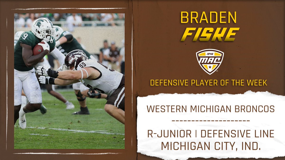 MACSports's tweet photo. WMU’s @bradenfiske55 helped make key tackles and forced and recovered the fumble that led to WMU's first scoring drive in the 37-30 win over Ball State. He ended up with six total tackles, 0.5 for loss, one bass breakup and one quarterback hurry.

#LetsRide | #MACtion https://t.co/Ywk8AoquK8