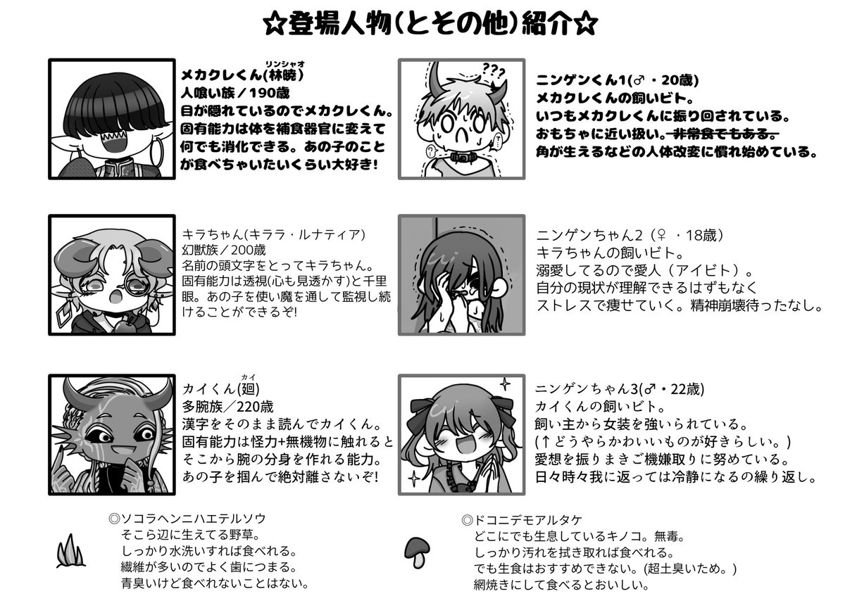 おまけ!!!登場人物紹介!!!!!↓
一応設定練ってたよってやつですᕕ( ᐛ )ᕗ 