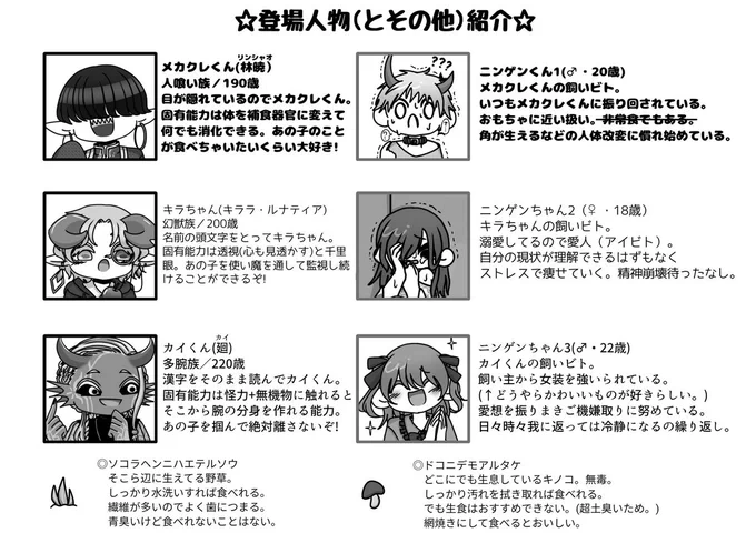 おまけ!!!登場人物紹介!!!!!↓
一応設定練ってたよってやつですᕕ( ᐛ )ᕗ 