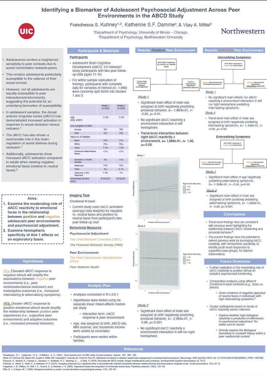 AdaptProg's tweet image. What underlies differences in adolescent psychosocial adjustment to peer environments? This past week at #Flux2022, @fkuhney presented prelim findings from the ABCD study investigating dACC reactivity to emotional faces as a neural marker of susceptibility to social context.
