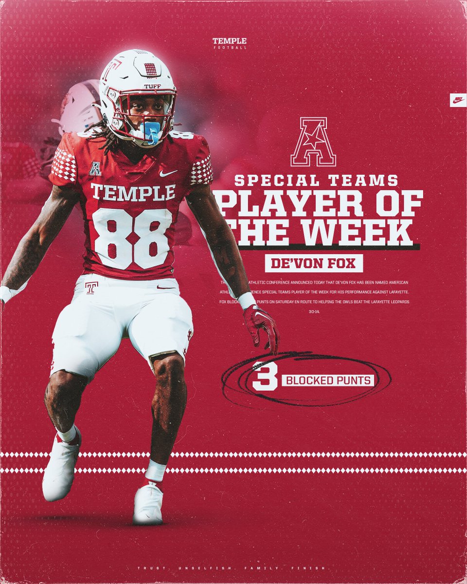 Temple Football tweet media