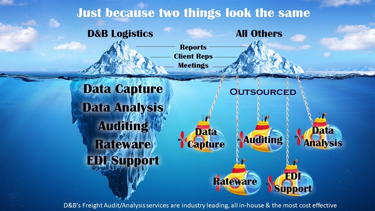 30 Year #Anniversary Celebration 
#FreightAudit #FreightPayment #BigDataAnalytics #FreightAnalysis #WarehousingAudit #SupplyChain #InvoiceAudit #TransportationAnalysis #Logistics #ReverseLogisticsAnalytics #manufacturing #freight #airfreight #shipping #Transportation #USA
