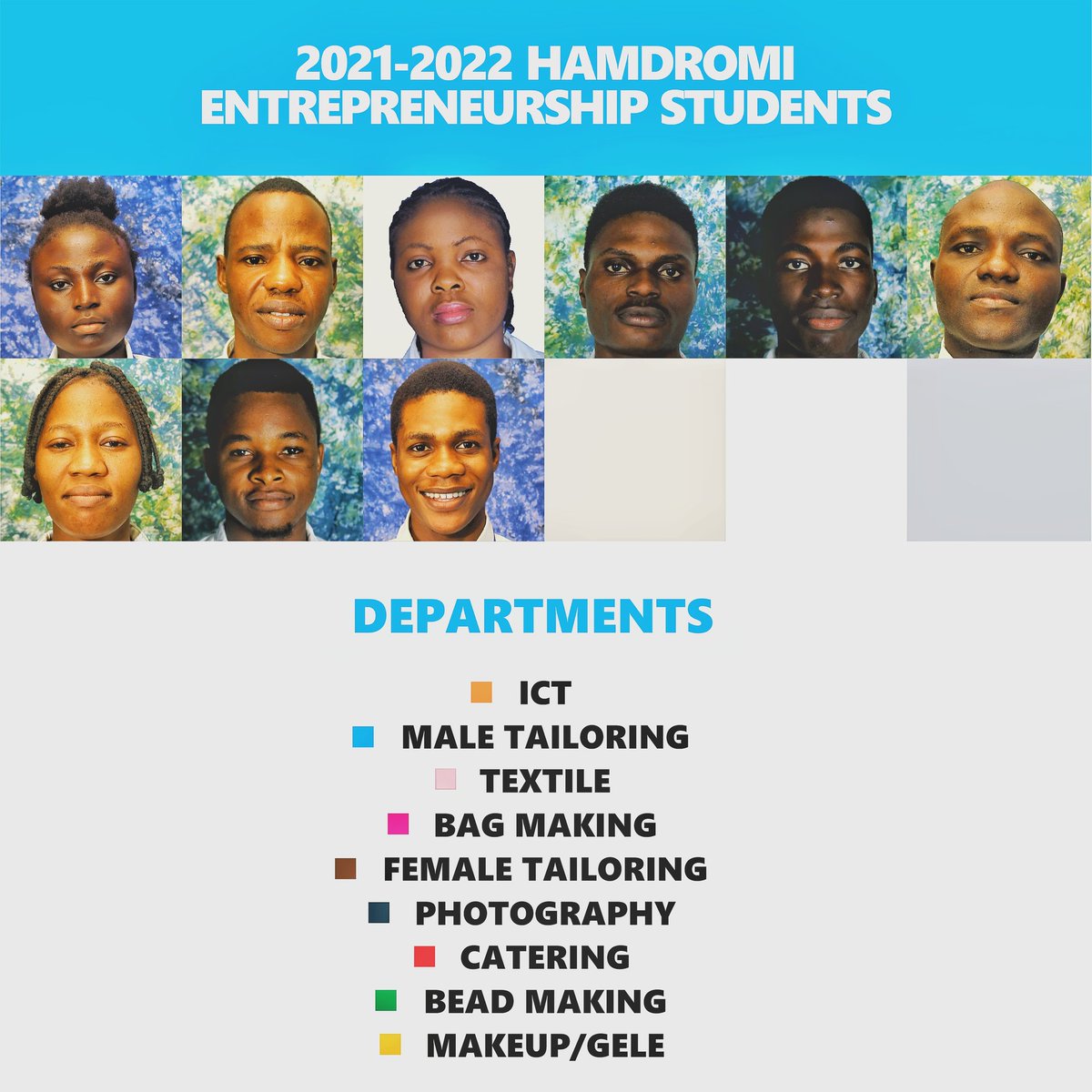 DROMIWorld's tweet photo. Faces of HAMDROMI ENTREPRENEURSHIP SCHOOL students - 2021/2022 set.

We raise entrepreneurs for relevance, independence and excellence!
.
DROMI truly Cares❣️ https://t.co/ncwAyzctxf