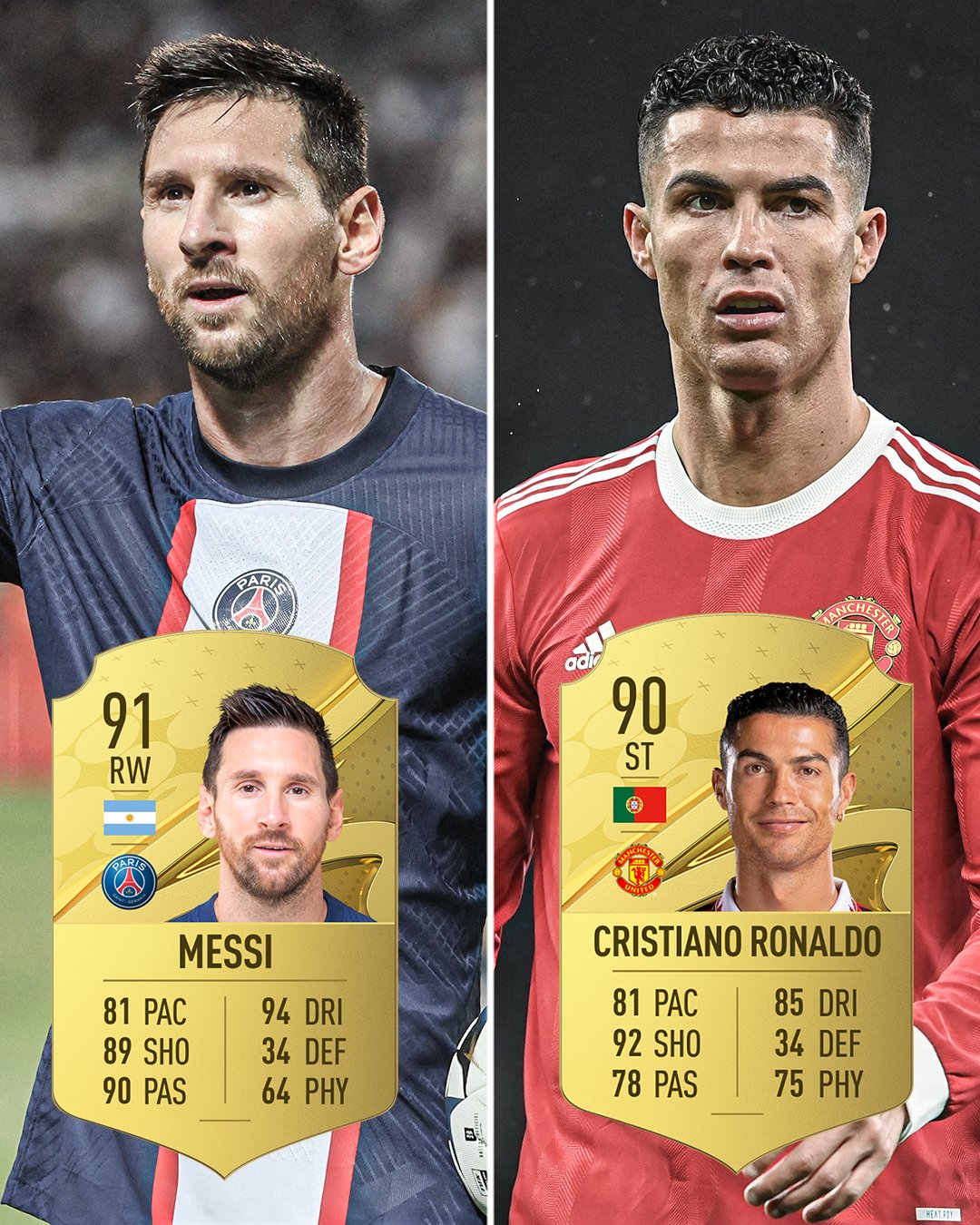 FIFA 23 announces its 23 best players The end of Messi and Cristiano Ronaldo?