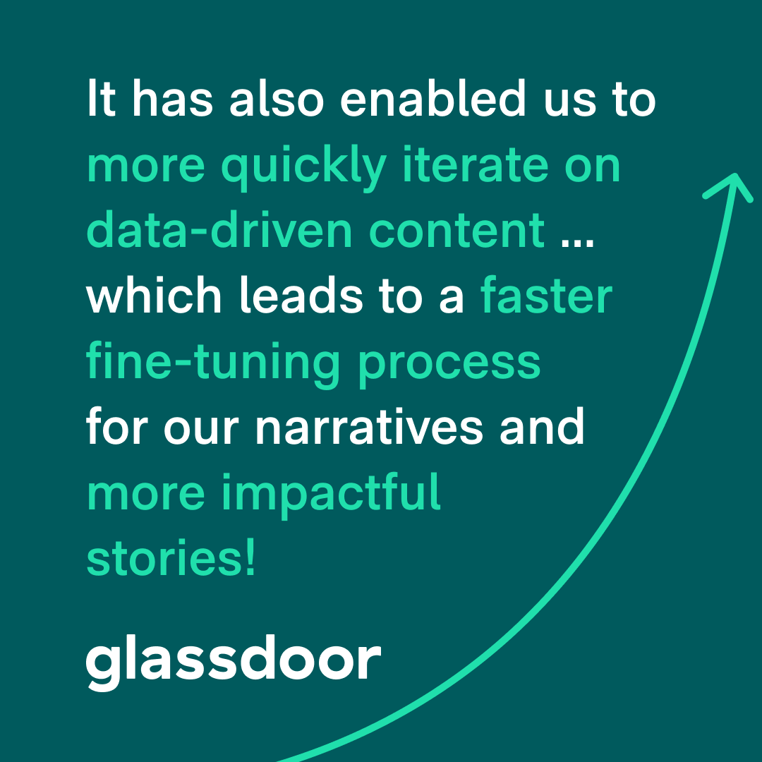 Glassdoor was able to scale the impact of their insights team without adding headcount by implementing Matik. Learn how they saved 190 hours (the equivalent of 5 additional analysts) here: matik.io/blog/glassdoor…

#customersuccess #datadrivencontent #bigdata #businessintelligence