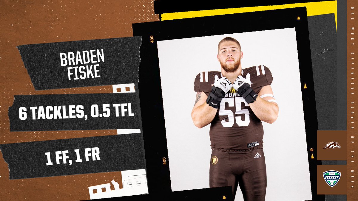 Congrats to Braden Fiske on winning MAC West Defensive Player of the Week! Fiske had six tackles, 0.5 tackles for loss and forced and recovered a fumble that led to WMU's first touchdown in the 37-30 win over Ball State! #BroncosReign