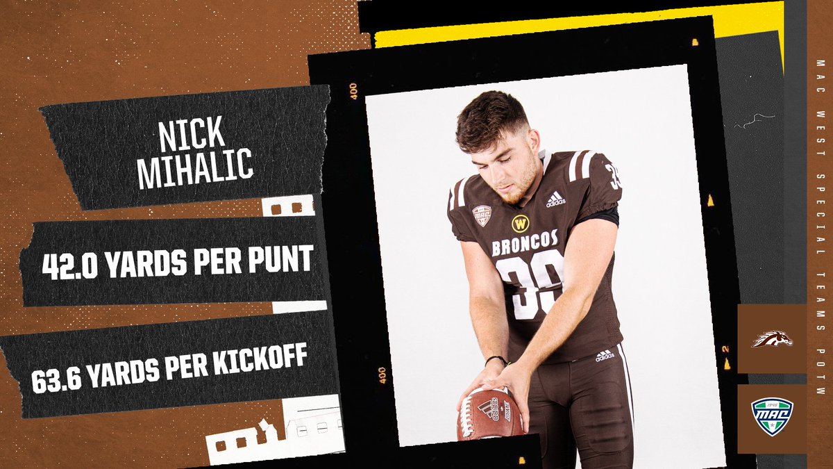 Congratulations to Nick Mihalic on being named MAC West Special Teams Player of the Week! Mihalic had six punts for an average 42.0 per punt, placing one inside the 20. Mihalic also averaged 63.6 yards per kickoff with one touchback in WMU's 37-30 win over Ball State.