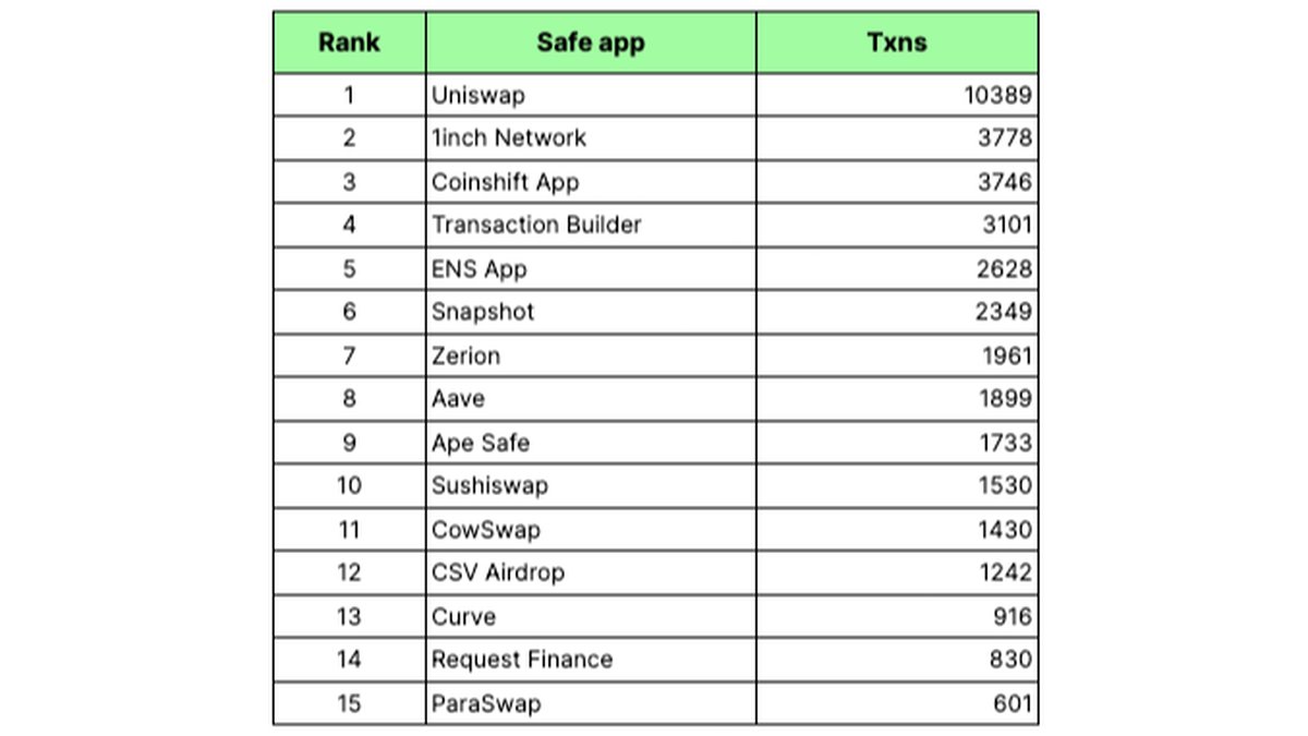 Olas (formerly Autonolas) tweet media