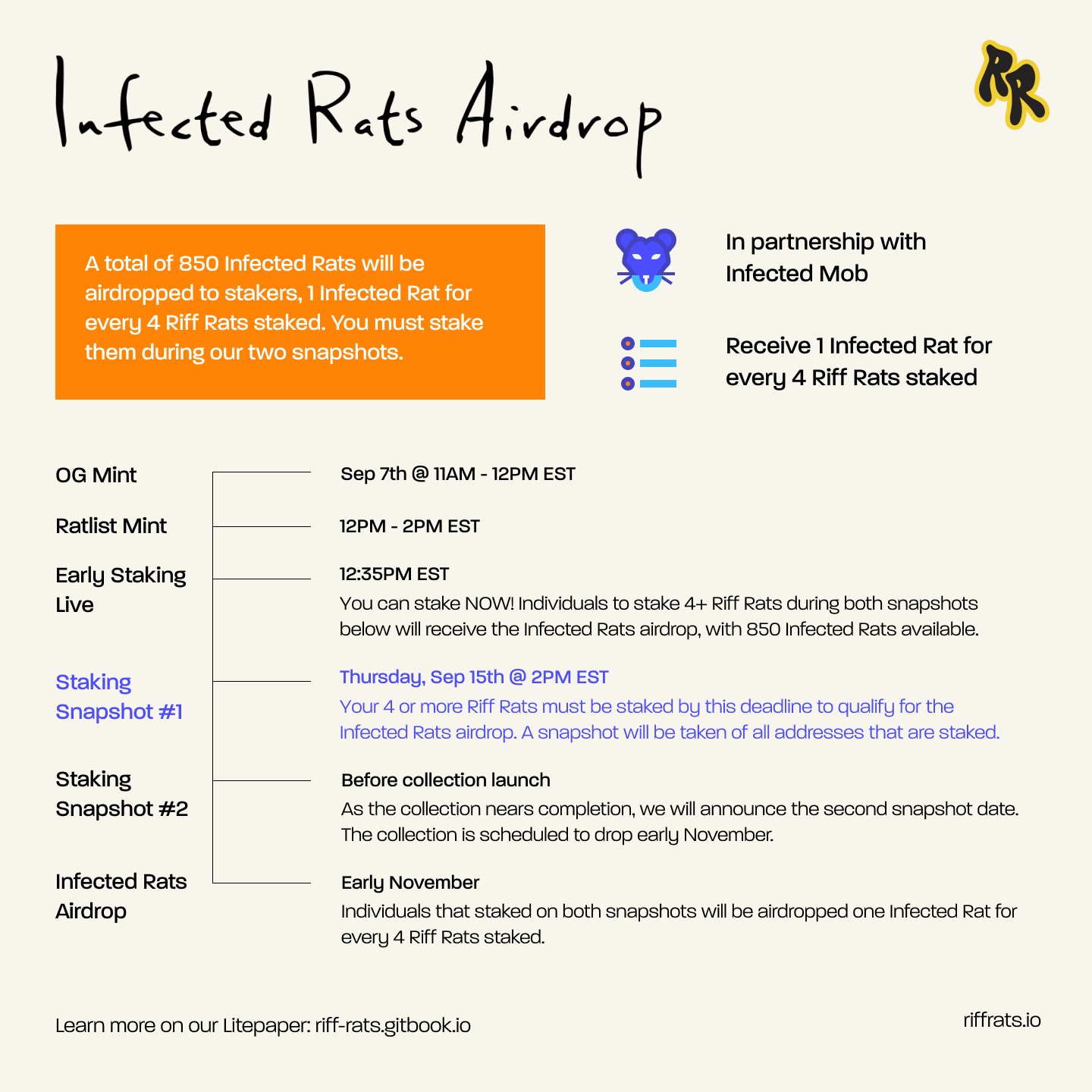 Infected Rts Riff Rats 🐀 on Twitter: