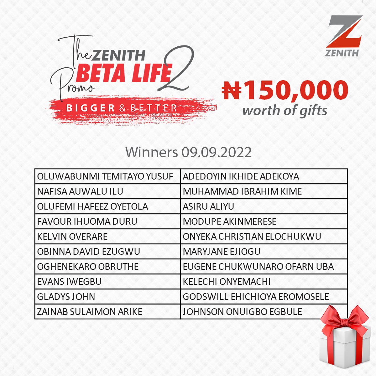 Congratulations winners. You can be a winner too, visit zenithbank.com/betalife to learn how you can qualify.
