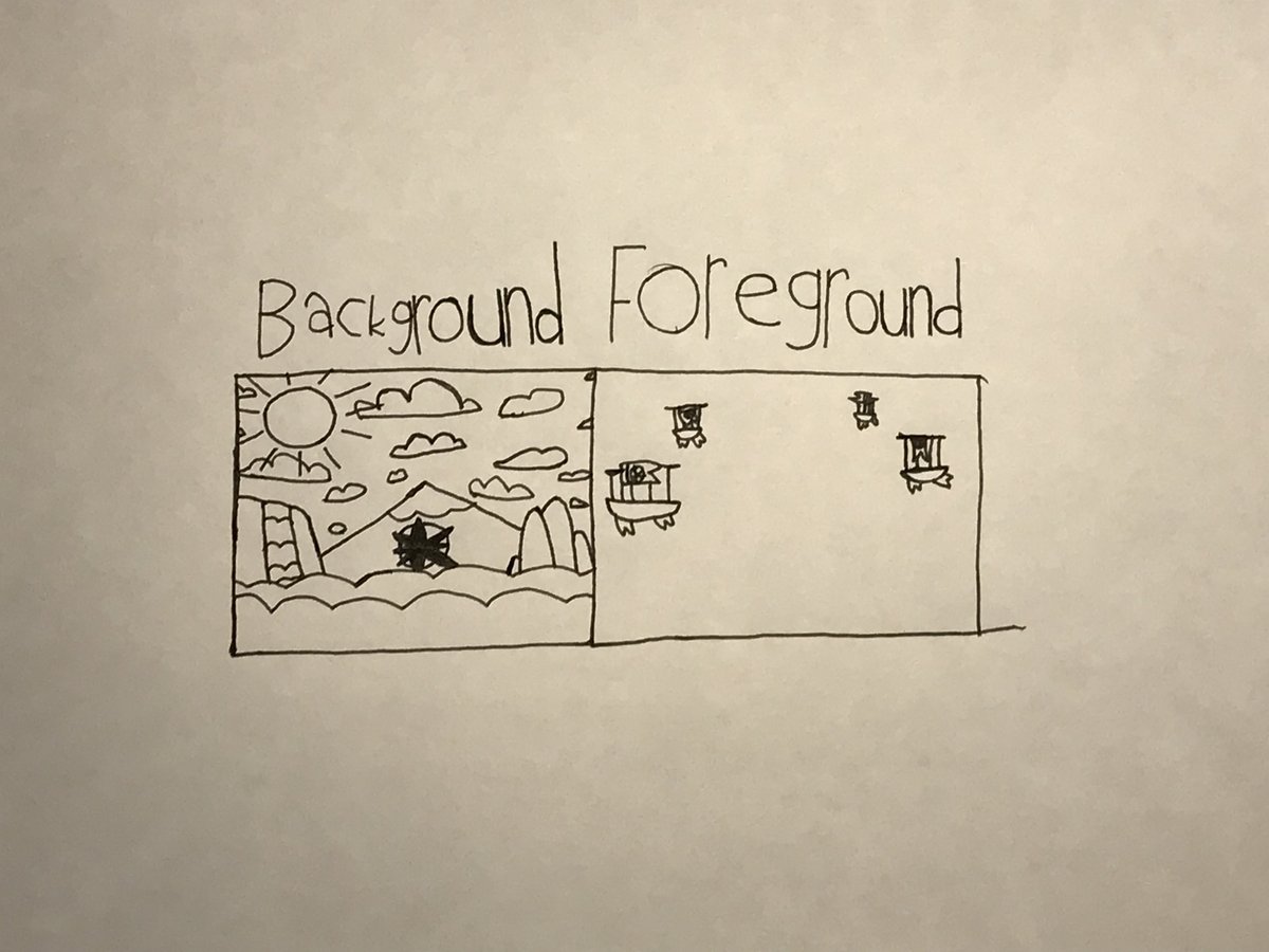 JaydenG86550886's tweet photo. Here's a new look of the stage concept for Battlefield for Super Smash Bros. Legends as a fangame project!
#smashbros #smashbrosfangame #smashfangame #smashlegends #supersmashbroslegends #smashbroslegends #fangame #projectlegends #ssblegends https://t.co/3qNz6KQMkm