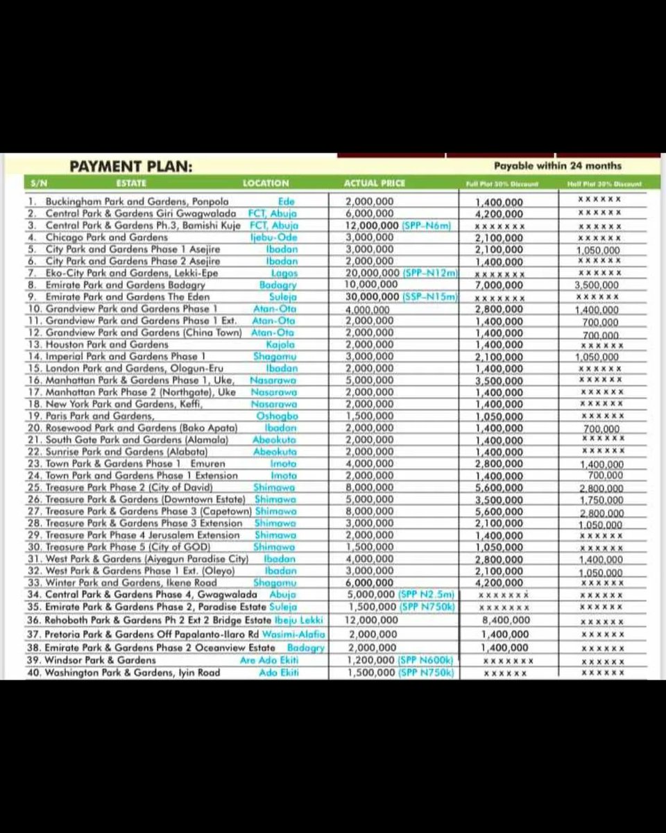 december273's tweet photo. 50% discount valid till 17th...
Applicable in all of our estates except for SPP.
Check out the e-fliers for more details.
Can send a DM or put a call to 08140947173
#AdronHomes #realestate #investment #residency https://t.co/JLxAw2E0LZ