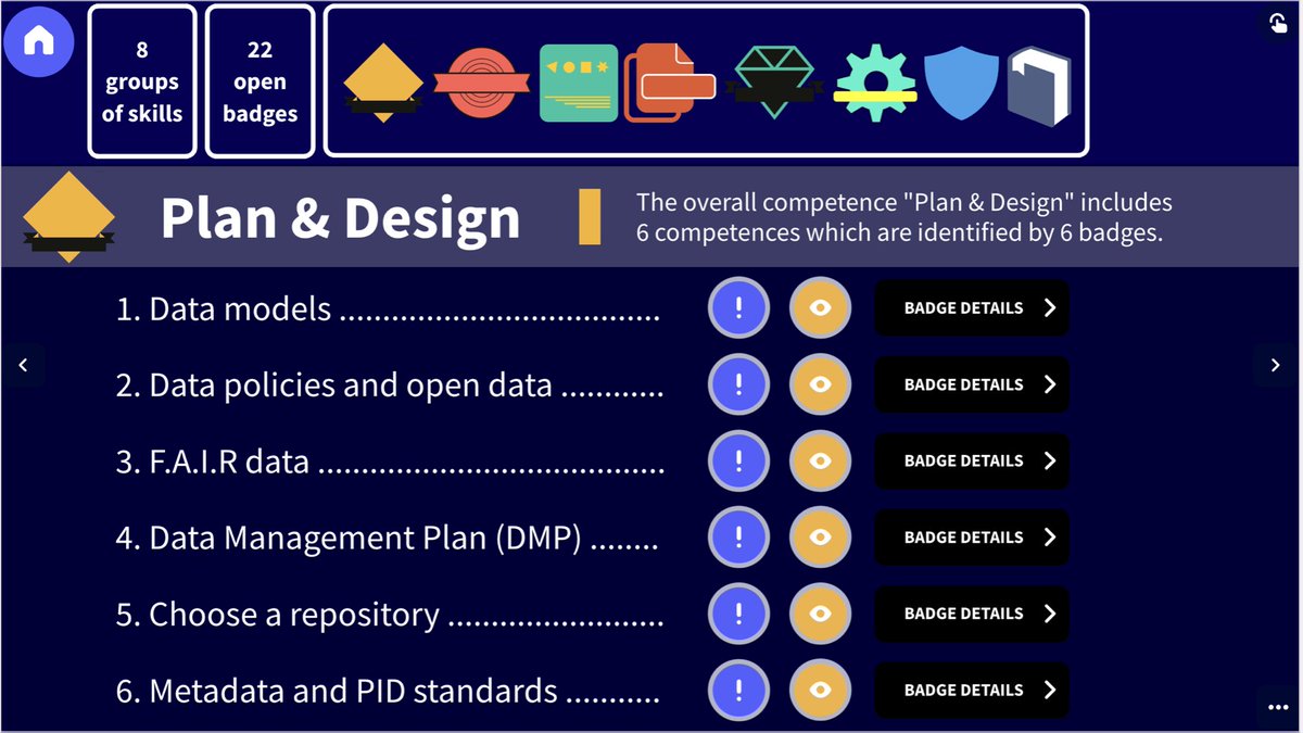 mediendidaktik's tweet photo. I've just presented about Research Data Management #RDM competency framework we developed in the @OBERRED1 project, an @EUErasmusPlus project in which @BHT_bln was partner. Thanks for attending our session on "Competencies digital" at the #DELFI222 #DELFI2022 https://t.co/ve0vSQ3acc